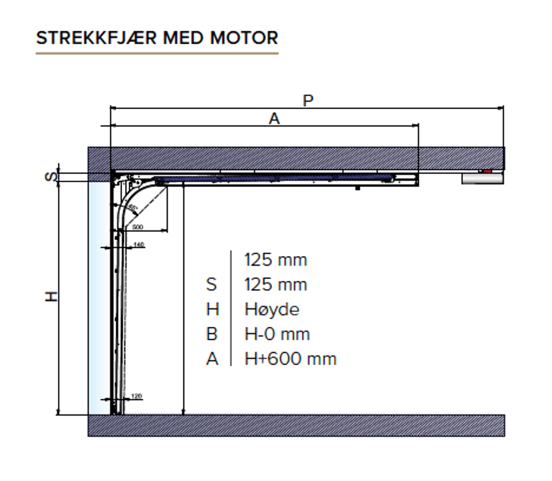 Garasjeport Deep Matt – 500 cm bredde