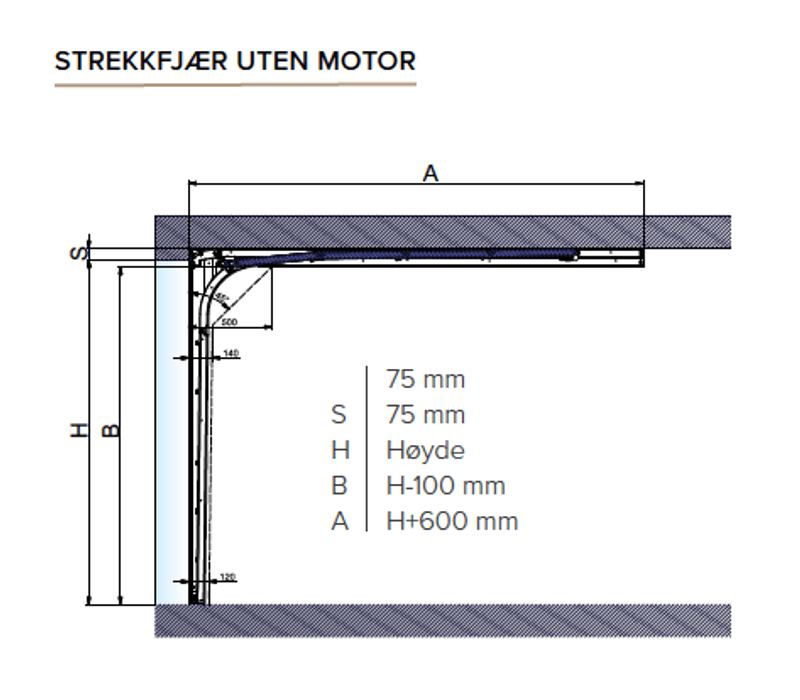 Garasjeport Deep Matt – 240 cm bredde